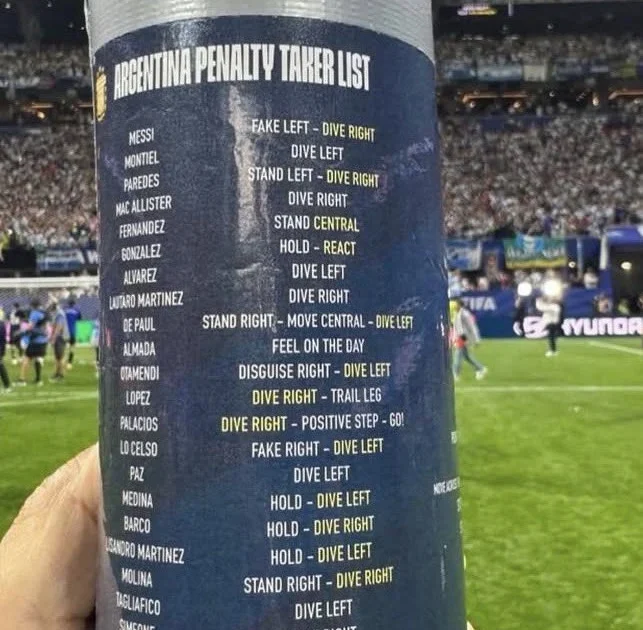 Pickford's Penalty Notes Found by Messi and Argentina - Report