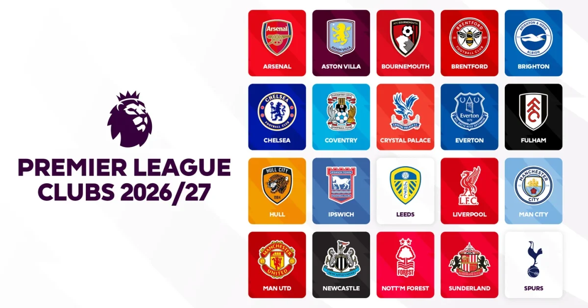 Transfers in the Premier League: What to Know