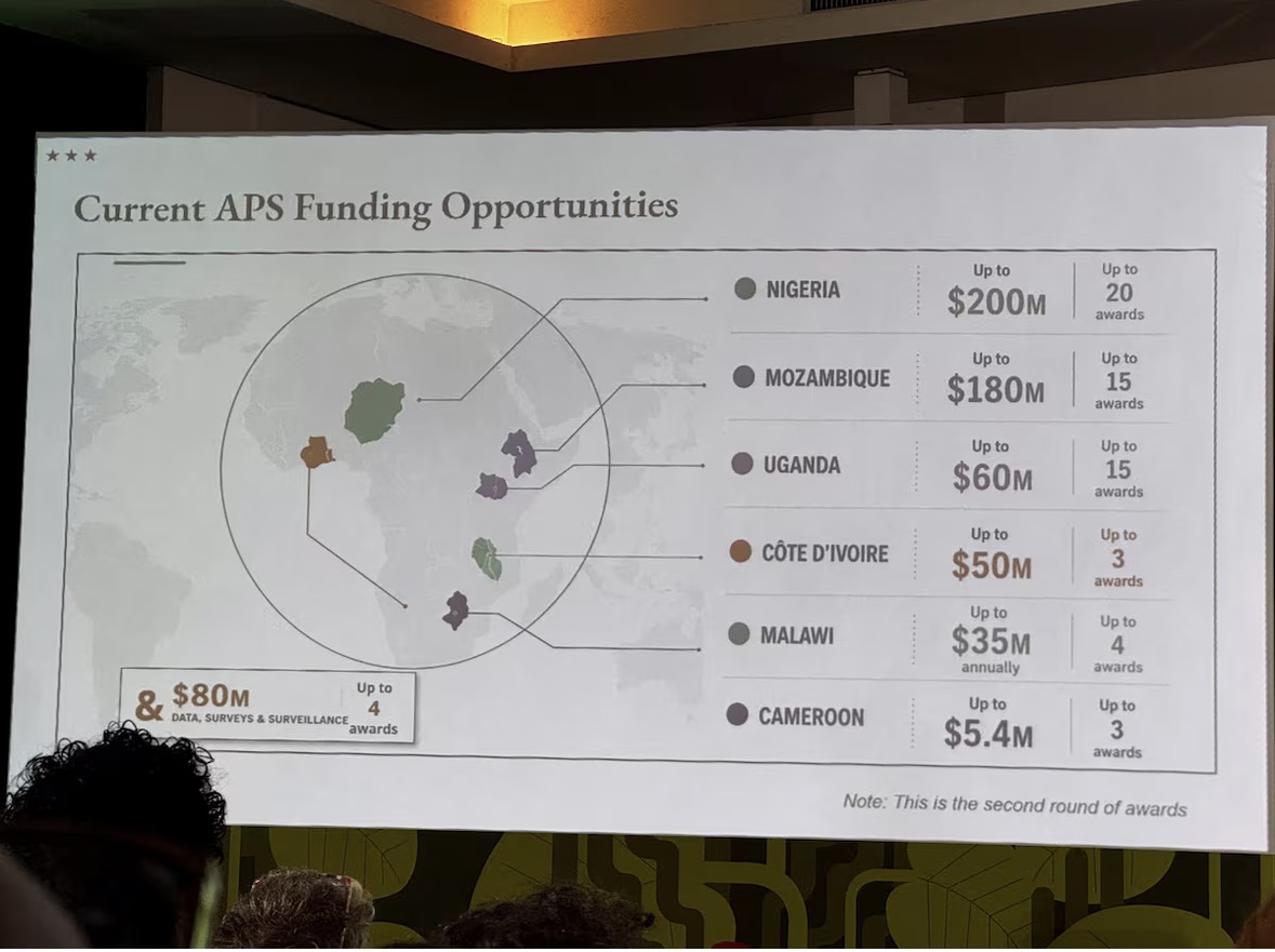 US State Department makes big mistake on Africa map at AIDS conference
