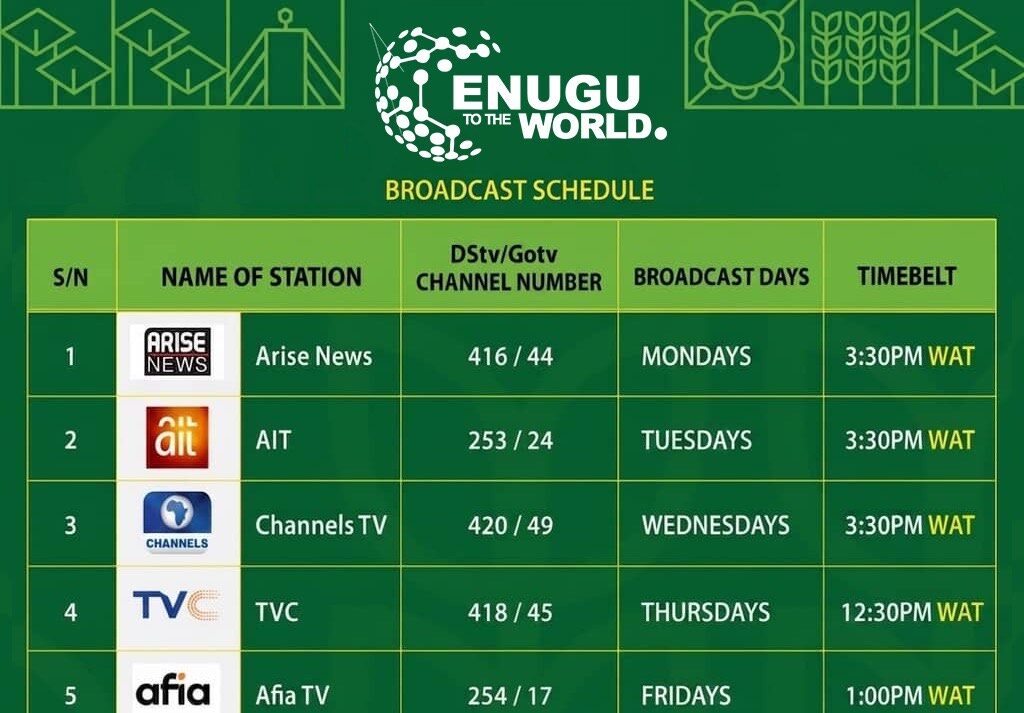 Enugu Starts ETTW TV to Highlight Investment Chances