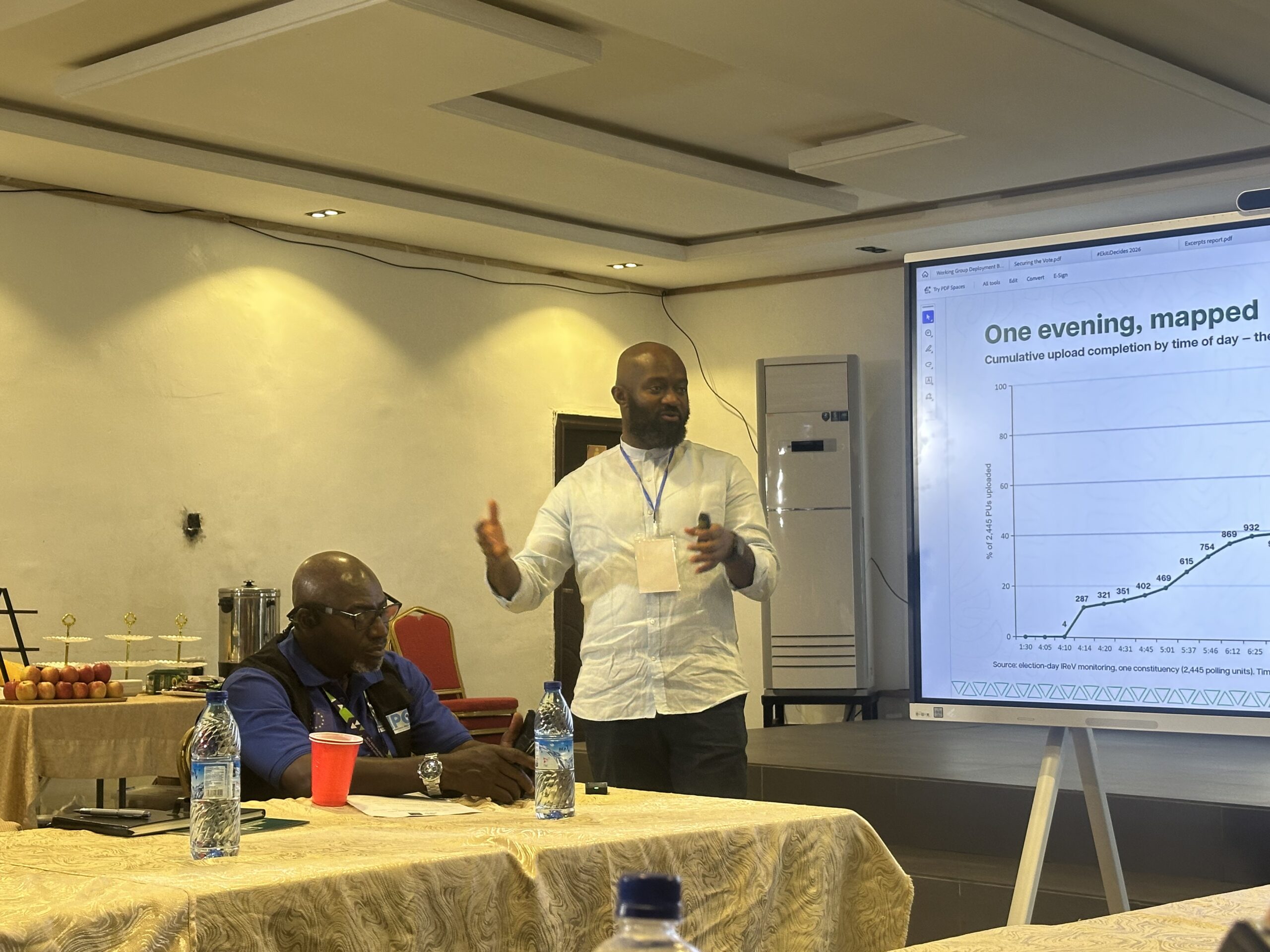 Yiaga Africa to Use AI for Osun Governorship Election Results Check