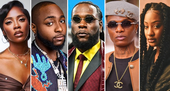 Nigerian Stars Shine with Nominations for 2026 Headies