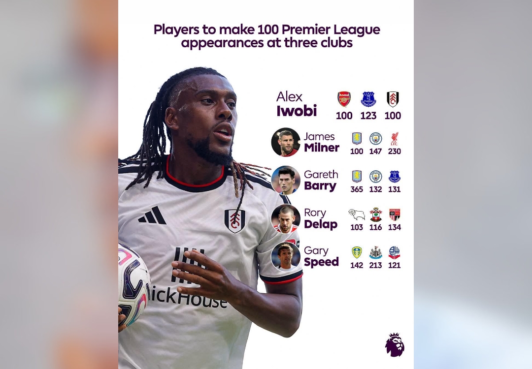 Iwobi Hits Milestone as Haaland Leads Man City to Victory