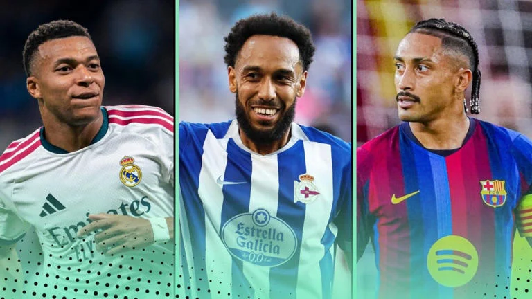 Top 10 Players with Most Goals and Assists in Europe This Season