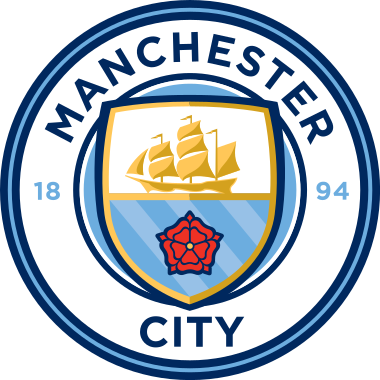 Man City Guilty of Over 100 Financial Charges, Sanctions Ahead