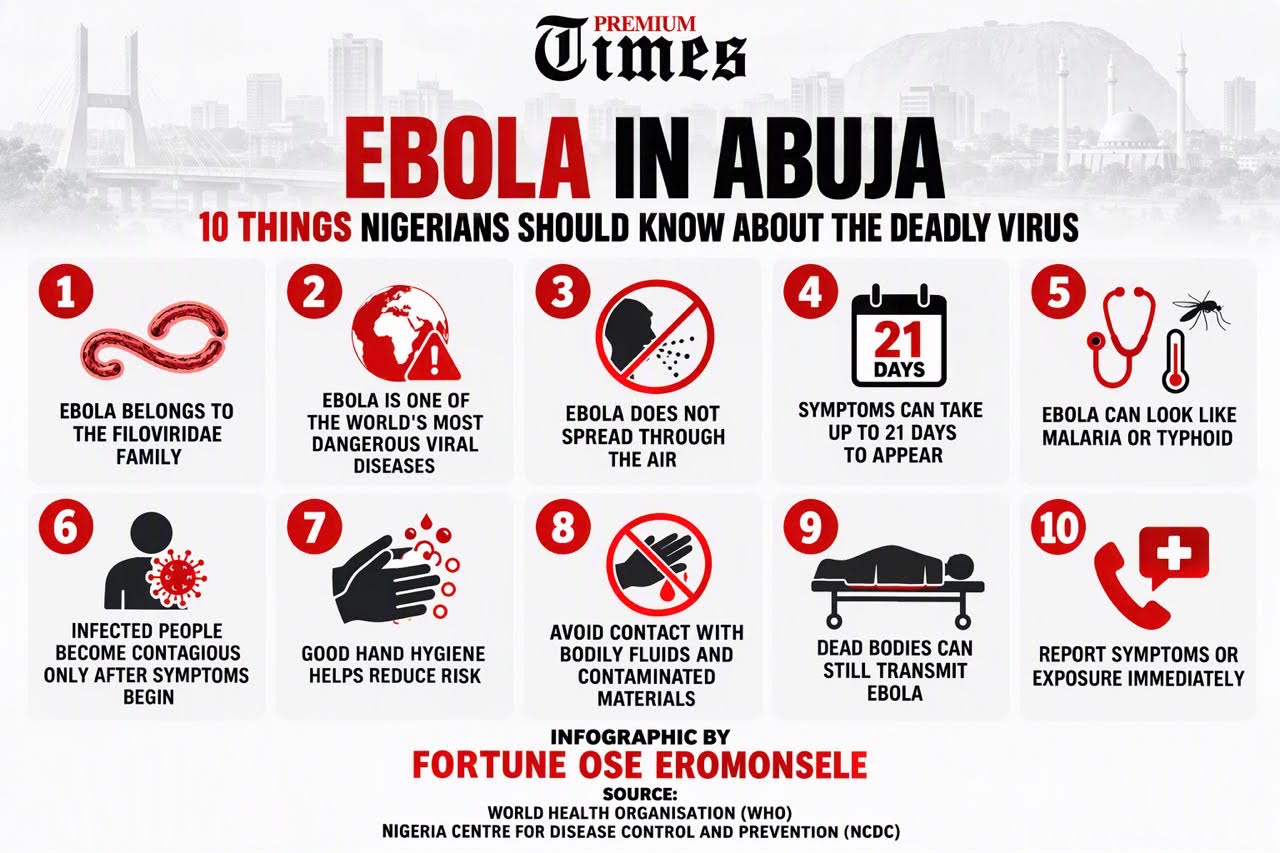 Ebola Alert in Abuja: 10 Key Facts Every Nigerian Should Know