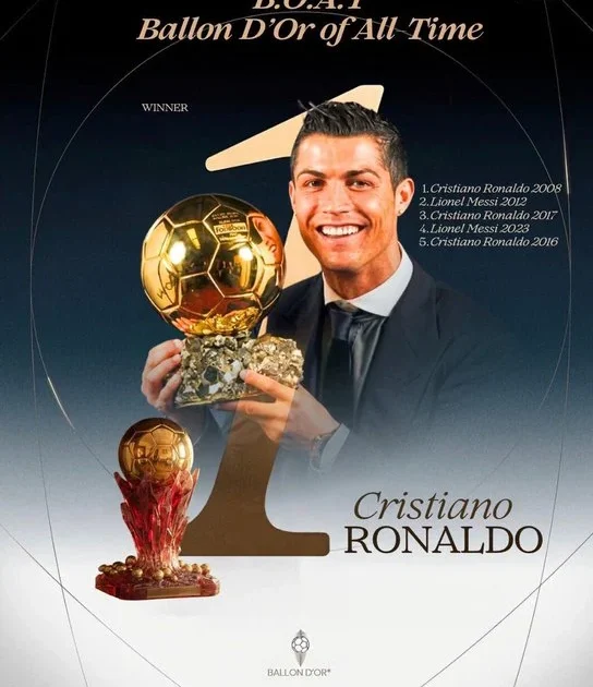 Ronaldo Thanks Fans for Their Support in Football