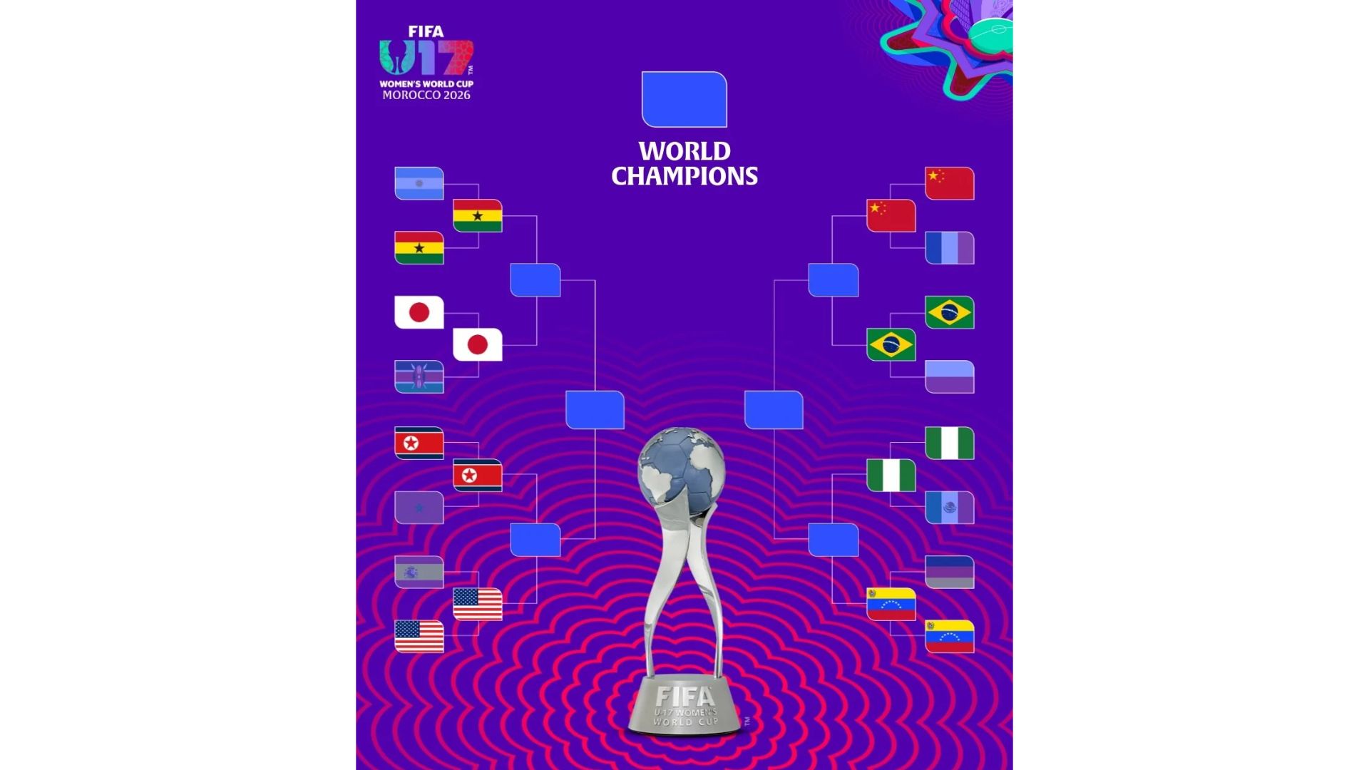 Nigeria and Ghana aim for glory in U-17 Women’s World Cup Quarter-Finals